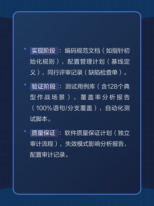 GJB2786A军用软件开发五阶段与网页制作流程的融合探讨